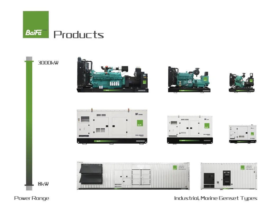 1100kw Containerized 20FT Container Electric Power Gas/Diesel Generator Powered by Perkins Engine