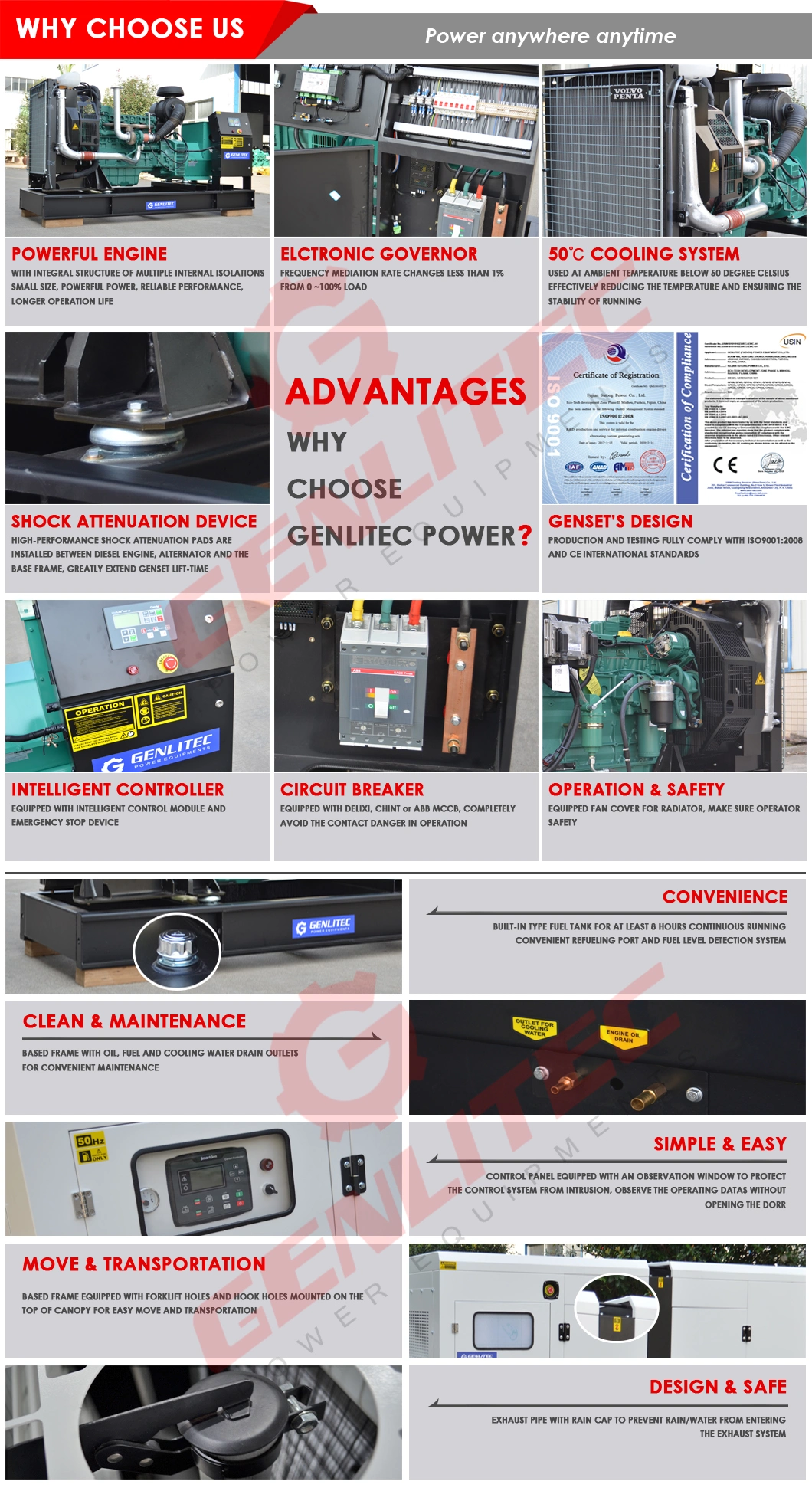 Genlitec Power 5kVA-2500kVA Open/Silent/Trailer Type Electric Industrial Diesel Generator Powered by Cummins/Perkins/Deutz/Doosan/Yuchai/Kubota/Ricardo